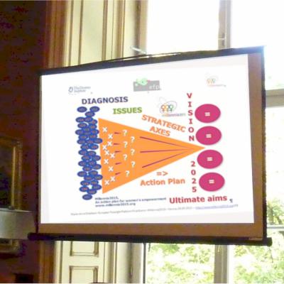 2012-09-27 - EU Foresight Platform - Vienna